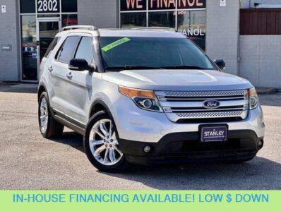 Used 2015 Ford Explorer