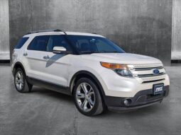 Used 2015 Ford Explorer